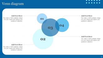 Quality Assessment Powerpoint Presentation Slides