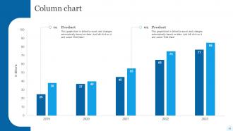 Quality Assessment Powerpoint Presentation Slides