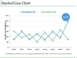 Quality Control Budgeting Powerpoint Presentation Slides