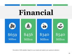 Quality Control Budgeting Powerpoint Presentation Slides