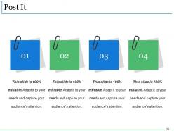 Quality Control Budgeting Powerpoint Presentation Slides