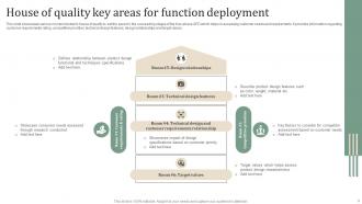 Quality Function Deployment Powerpoint Ppt Template Bundles Graphical Analytical