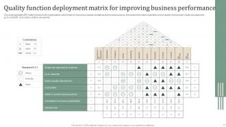 Quality Function Deployment Powerpoint Ppt Template Bundles Adaptable Analytical