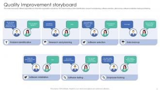 Quality Improvement Storyboard Powerpoint Ppt Template Bundles Storyboard SC Editable Captivating