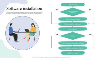 Quality Improvement Storyboard Powerpoint Ppt Template Bundles Storyboard SC Researched Captivating