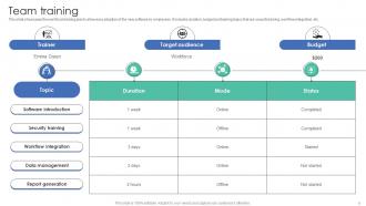 Quality Improvement Storyboard Powerpoint Ppt Template Bundles Storyboard SC Professional Captivating