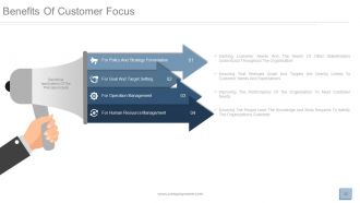 Quality management assurance focus and approach powerpoint presentation with slides