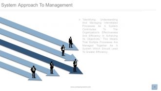 Quality management assurance focus and approach powerpoint presentation with slides