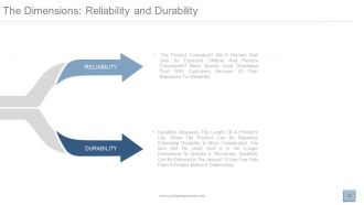 Quality management assurance focus and approach powerpoint presentation with slides