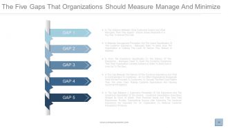 Quality management assurance focus and approach powerpoint presentation with slides