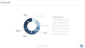 Quality management assurance focus and approach powerpoint presentation with slides