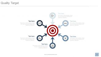 Quality management assurance focus and approach powerpoint presentation with slides