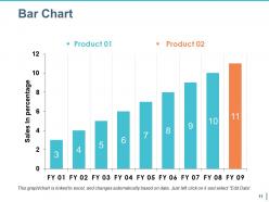 Quality Management Budgeting Powerpoint Presentation Slides