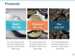 Quality Management Budgeting Powerpoint Presentation Slides