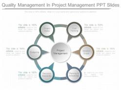 Quality management in project management ppt slides