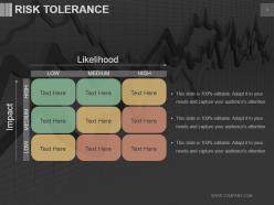 Quality Management Principles To Managing Stock Portfolios Powerpoint Presentation Slides