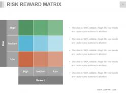 Quality Management Principles To Managing Stock Portfolios Powerpoint Presentation Slides