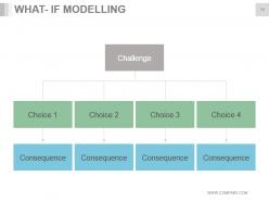 Quality Management Principles To Managing Stock Portfolios Powerpoint Presentation Slides