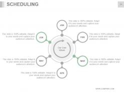 Quality Management Principles To Managing Stock Portfolios Powerpoint Presentation Slides