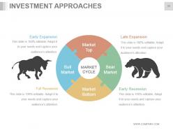 Quality Management Principles To Managing Stock Portfolios Powerpoint Presentation Slides