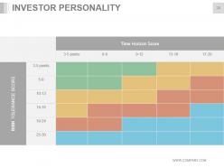 Quality Management Principles To Managing Stock Portfolios Powerpoint Presentation Slides