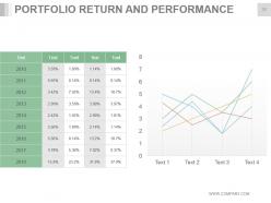 Quality Management Principles To Managing Stock Portfolios Powerpoint Presentation Slides