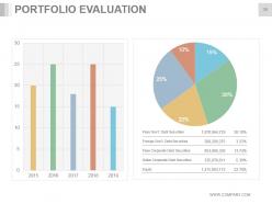 Quality Management Principles To Managing Stock Portfolios Powerpoint Presentation Slides