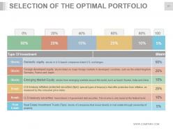 Quality Management Principles To Managing Stock Portfolios Powerpoint Presentation Slides