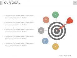 Quality Management Principles To Managing Stock Portfolios Powerpoint Presentation Slides