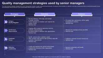 Quality Management Strategies Used By Senior Managers