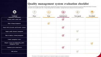 Quality Management System Evaluation Checklist