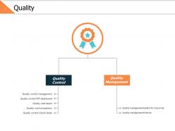 Quality ppt powerpoint presentation gallery layouts
