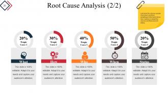 Quality Process And Procedures Powerpoint Presentation Slide