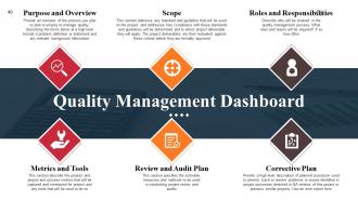 Quality Process And Procedures Powerpoint Presentation Slide