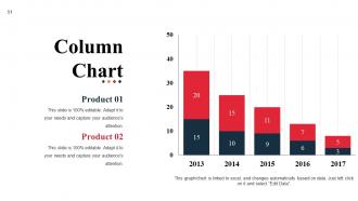 Quality Process And Procedures Powerpoint Presentation Slide