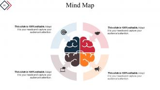 Quality Process And Procedures Powerpoint Presentation Slide