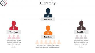 Quality Process And Procedures Powerpoint Presentation Slide