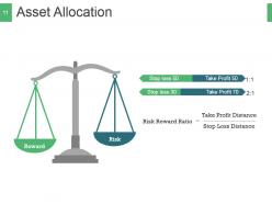 Quantitative investment strategies and portfolio management powerpoint presentation slides