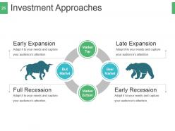 Quantitative investment strategies and portfolio management powerpoint presentation slides