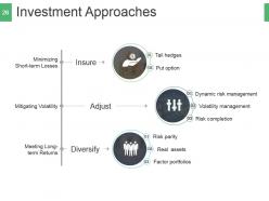 Quantitative investment strategies and portfolio management powerpoint presentation slides