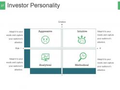 Quantitative investment strategies and portfolio management powerpoint presentation slides