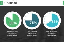 Quantitative investment strategies and portfolio management powerpoint presentation slides