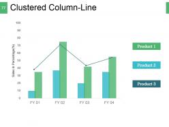 Quantitative investment strategies and portfolio management powerpoint presentation slides