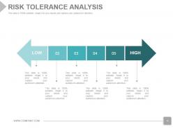 Quantitative Risk Management In Stock Portfolios Powerpoint Presentation