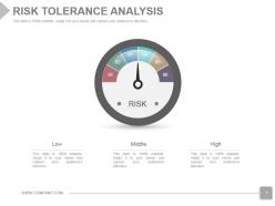 Quantitative Risk Management In Stock Portfolios Powerpoint Presentation