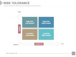 Quantitative Risk Management In Stock Portfolios Powerpoint Presentation