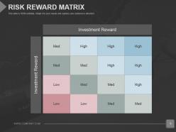 Quantitative Risk Management In Stock Portfolios Powerpoint Presentation