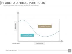 Quantitative Risk Management In Stock Portfolios Powerpoint Presentation