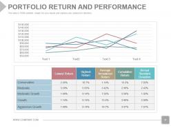 Quantitative Risk Management In Stock Portfolios Powerpoint Presentation