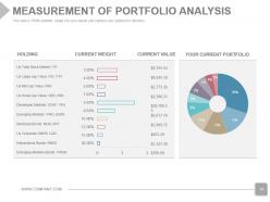 Quantitative Risk Management In Stock Portfolios Powerpoint Presentation